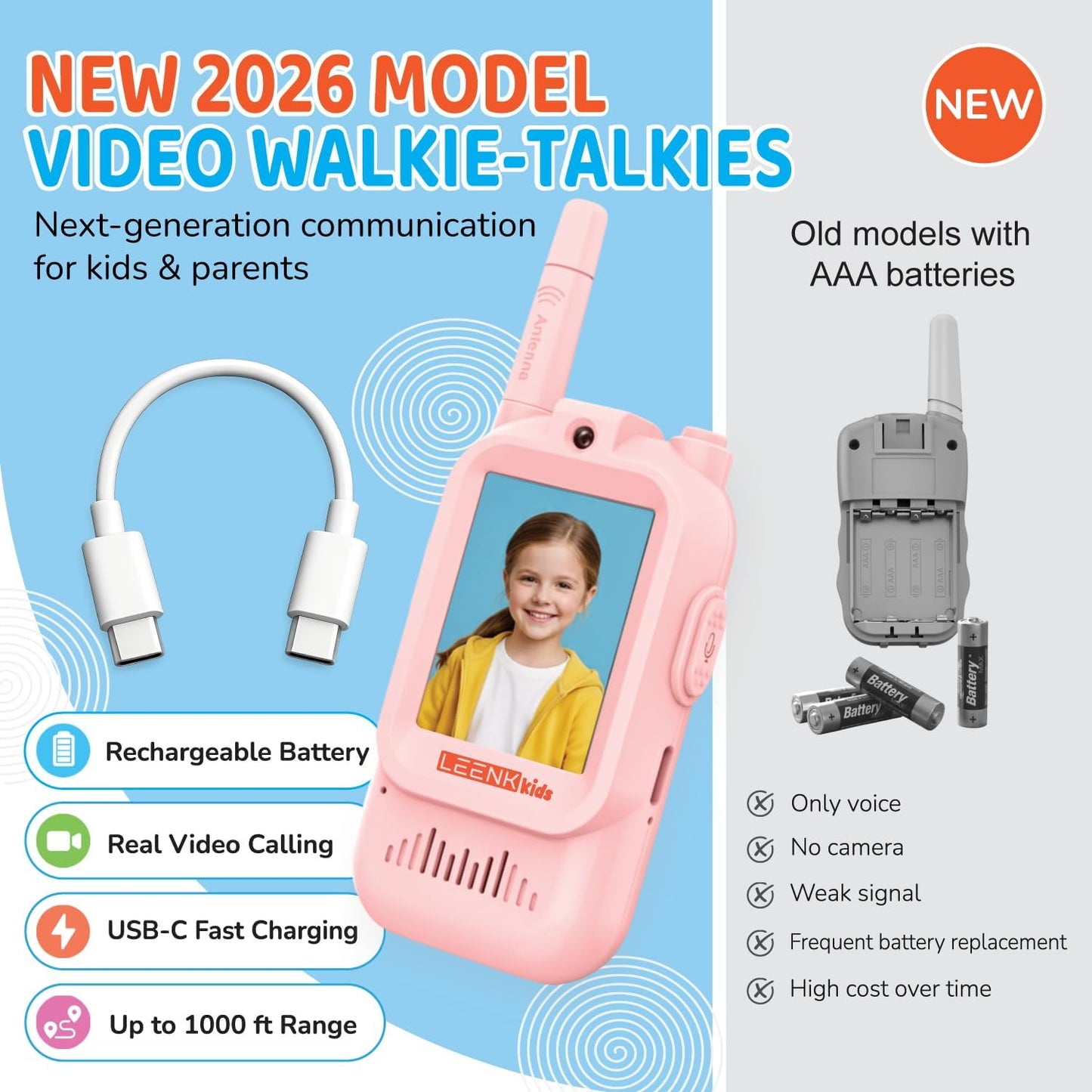 Video Walkie Talkie 2 Pack Rechargeable Interphone with HD Camera & Voice Changer